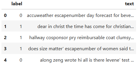 Logistic regression for email spam detection with numpy 1 Spam email dataset