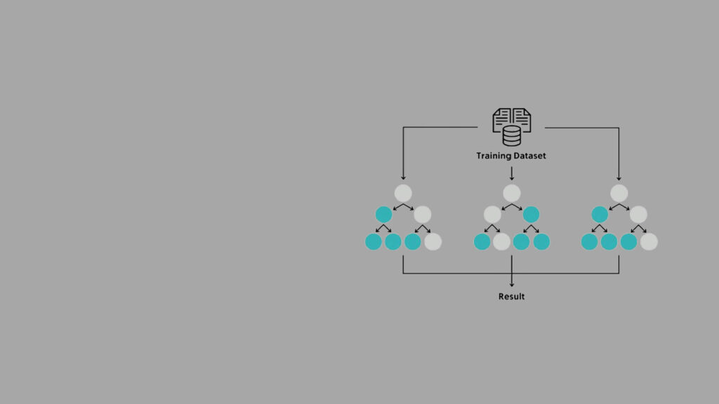 Customer churn prediction with random forest and xgboost 2 Tree ensemble