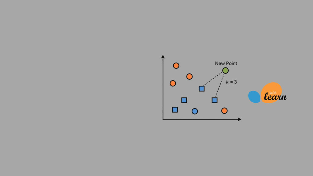 Knn with scikit-learn: a heart disease prediction guide 4 Knn with scikit-learn
