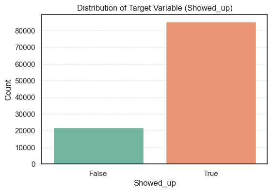 target distribution